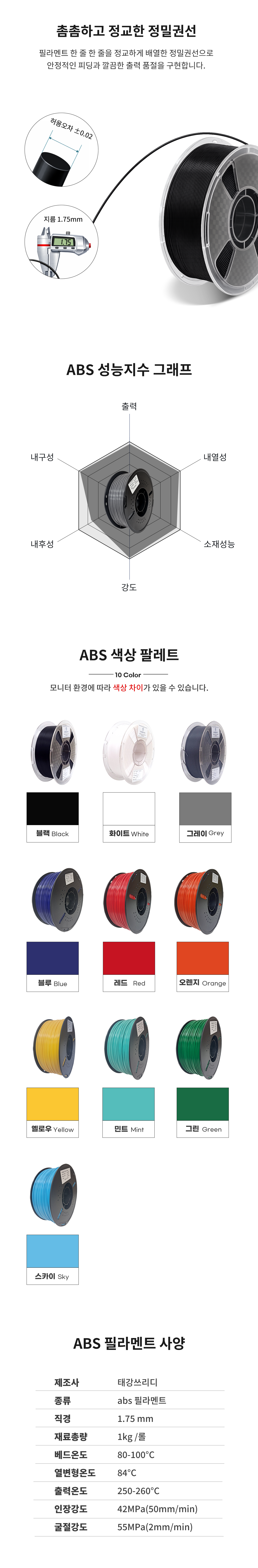 ABS 필라멘트 상세 4